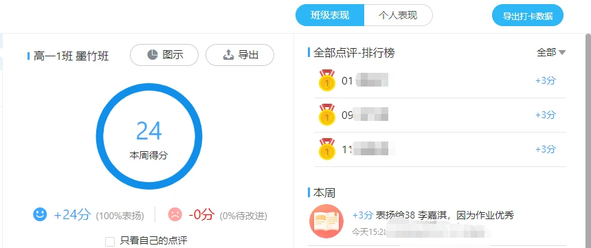 怎样制作一份图文并茂的篮球规则指南?_2